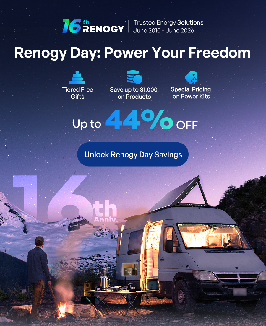 16th RENOGY | Trusted Energy Solutions June 2010 - June 2026 Power Your Freedom, Proven. 
