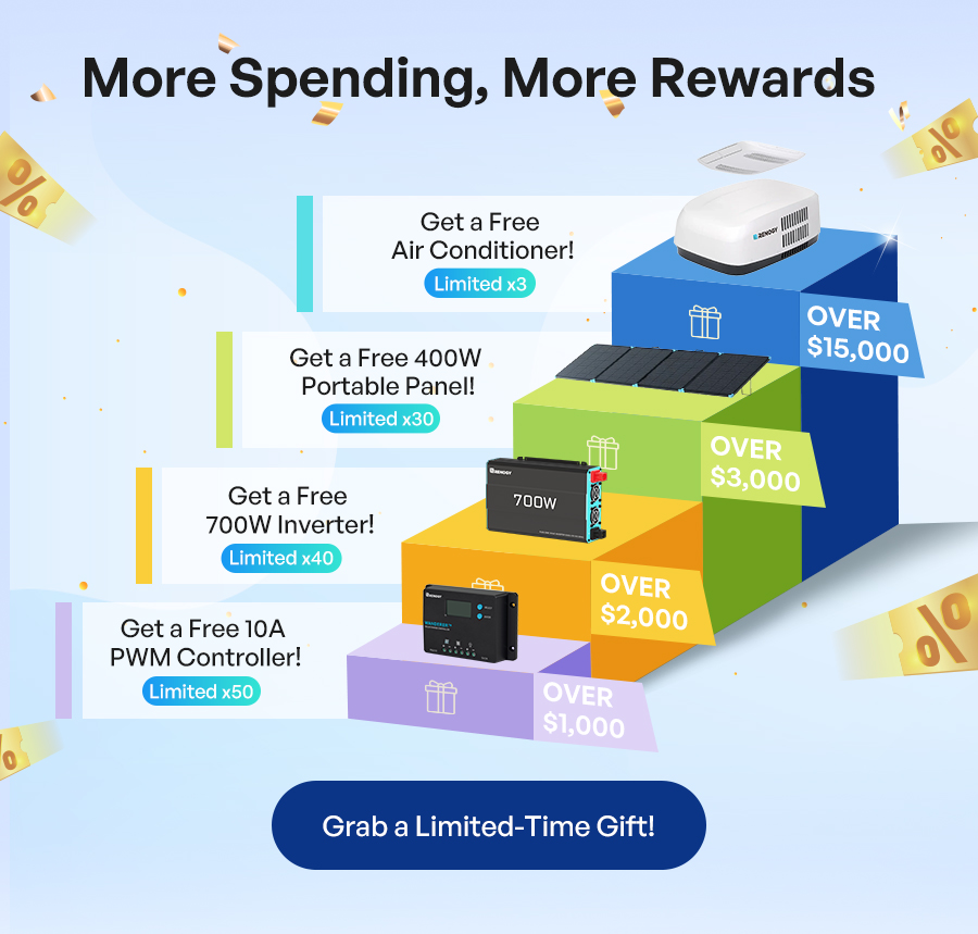 More Spending, More Rewards