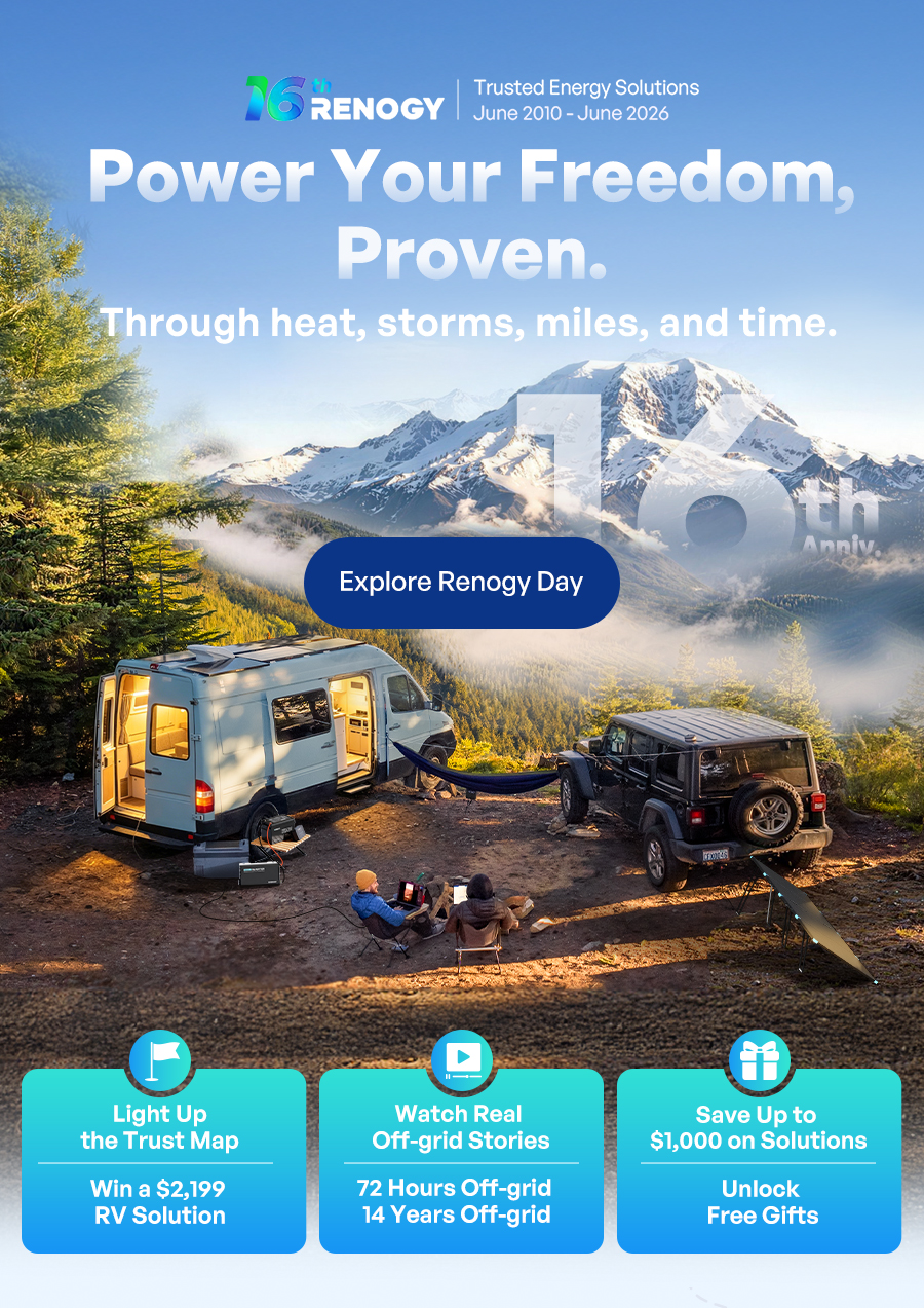 16th RENOGY | Trusted Energy Solutions June 2010 - June 2026 Power Your Freedom, Proven. 