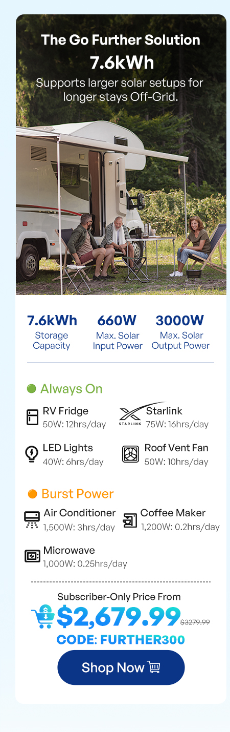 The Go Further Solution | 7.6 kWh