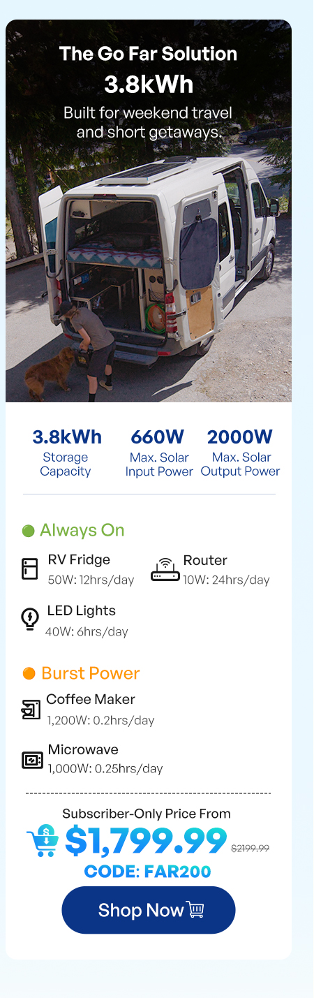The Go Far Solution | 3.8 kWh