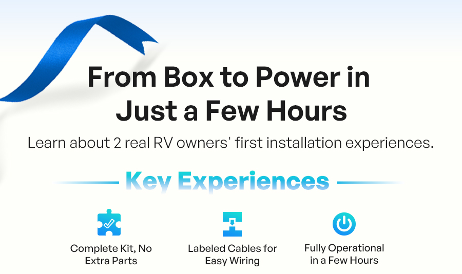 From Box to Power in Just a Few Hours