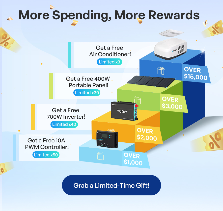 More Spending, More Rewards