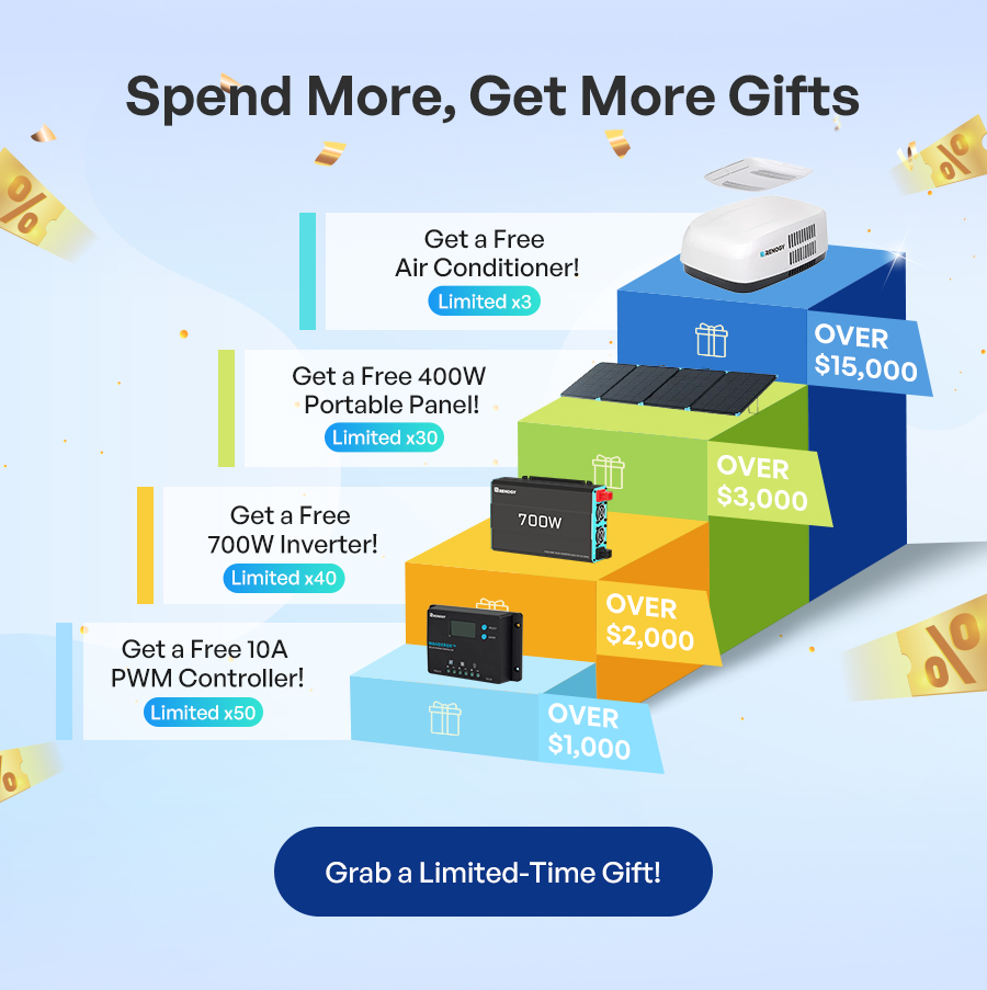 Spend More, Get More Gifts