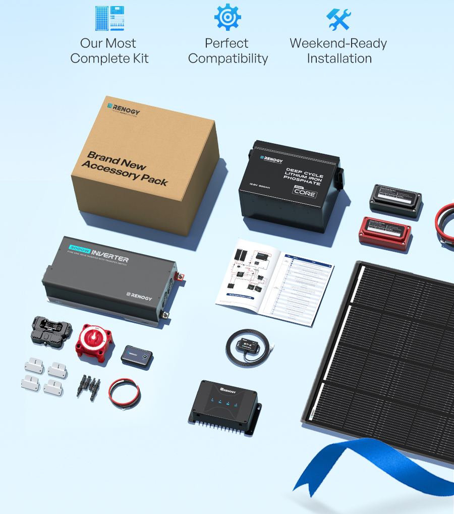 1. Our Most Complete Kit 2. Perfect Compatibility 3. Weekend-Ready Installation