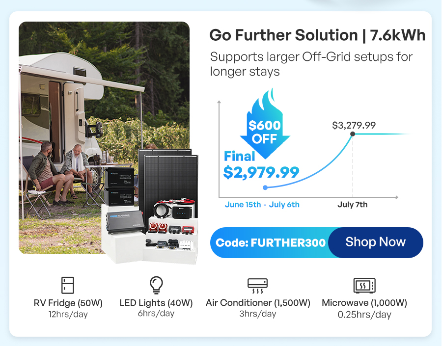 Go Further Solution | 7.6kWh