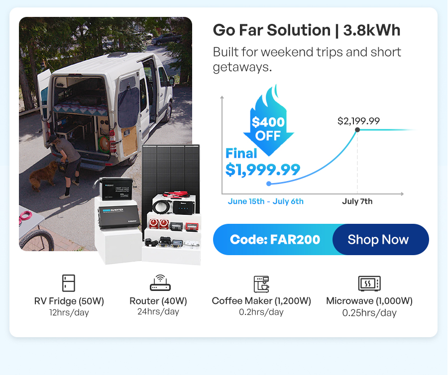 Go Far Solution | 3.8kWh