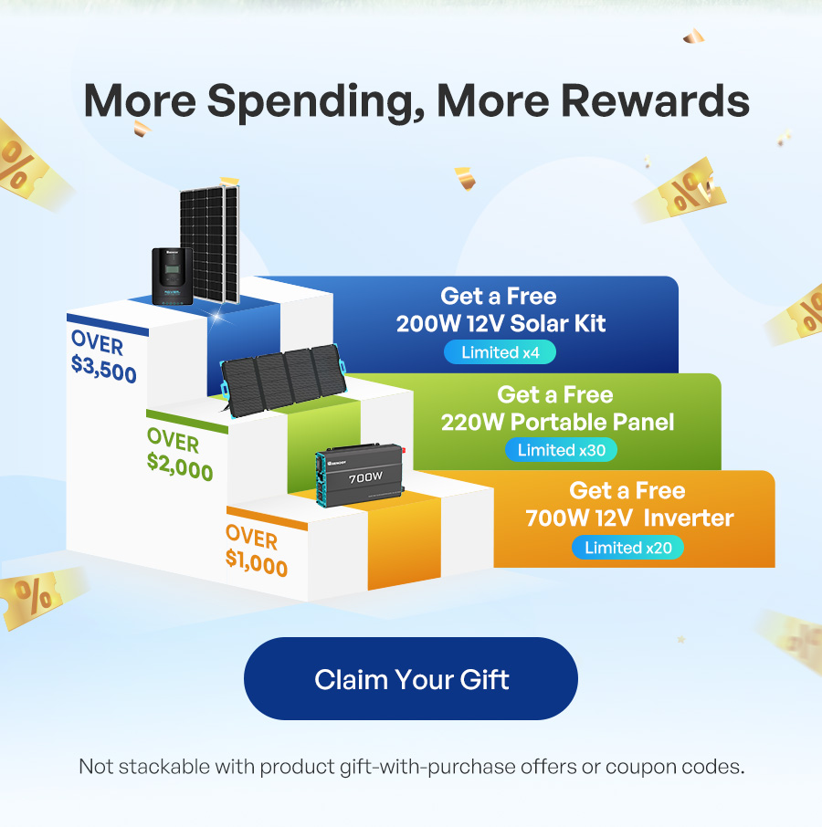Spend More, Get More Gifts