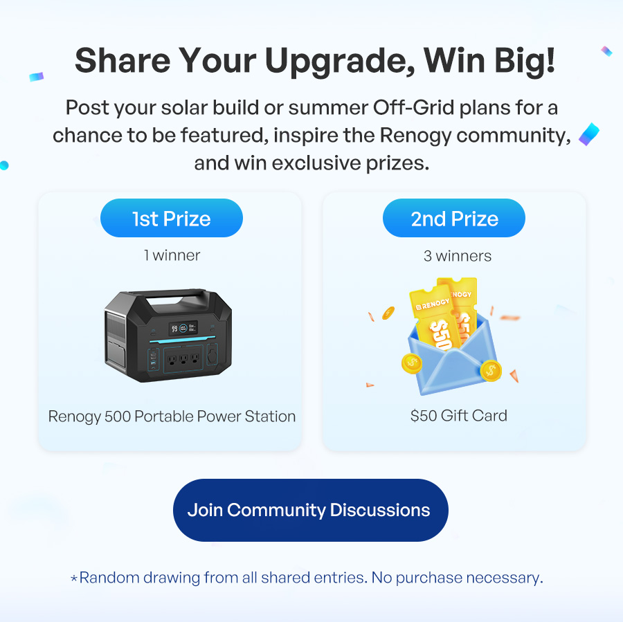 Renogy Official Store Benefits