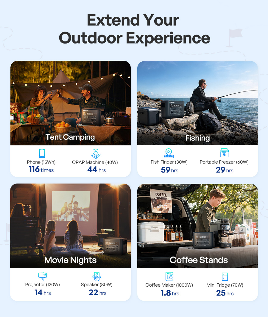 Extend Your Off-Grid RV Experience "Tent Camping | Fishing | Movie Nights | Coffee Stands"