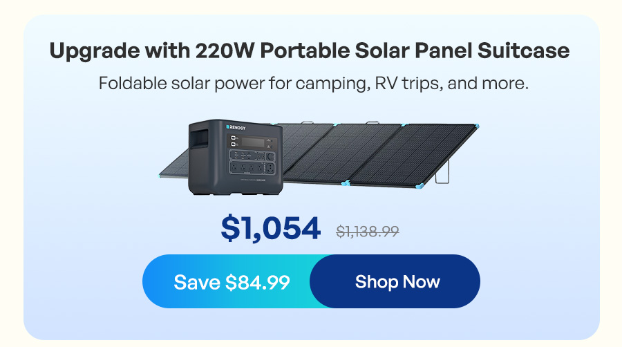 Upgrade with 220W Portable Solar Panel Suitcase