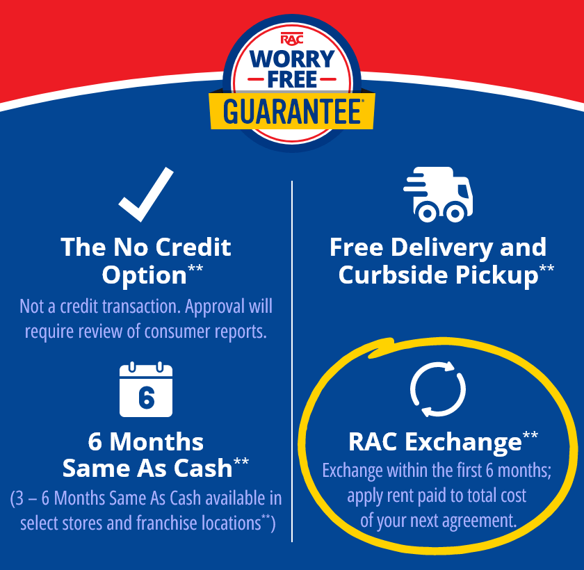 Rent-A-Center's Worry-Free Guarantee: The No Credit Option** Not a credit transaction. Approval will require review of consumer reports. Free Delivery and Curbside Pickup** 6 Months Same As Cash** (3 – 6 Months Same As Cash available in select stores and franchise locations**) RAC Exchange** Exchange within the first 6 months; apply rent paid to total cost of your next agreement.