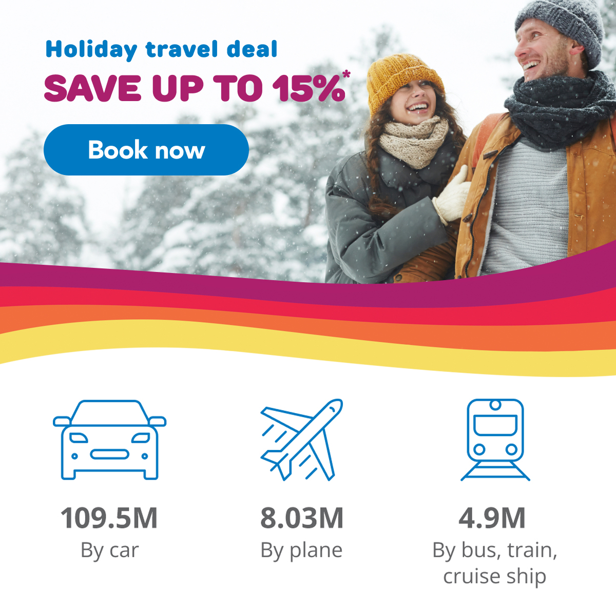 Holiday travel deal | SAVE UP TO 15%* | Book now | 109.5M By car | 8.03M By plane | 4.9M By bus, train, cruise ship