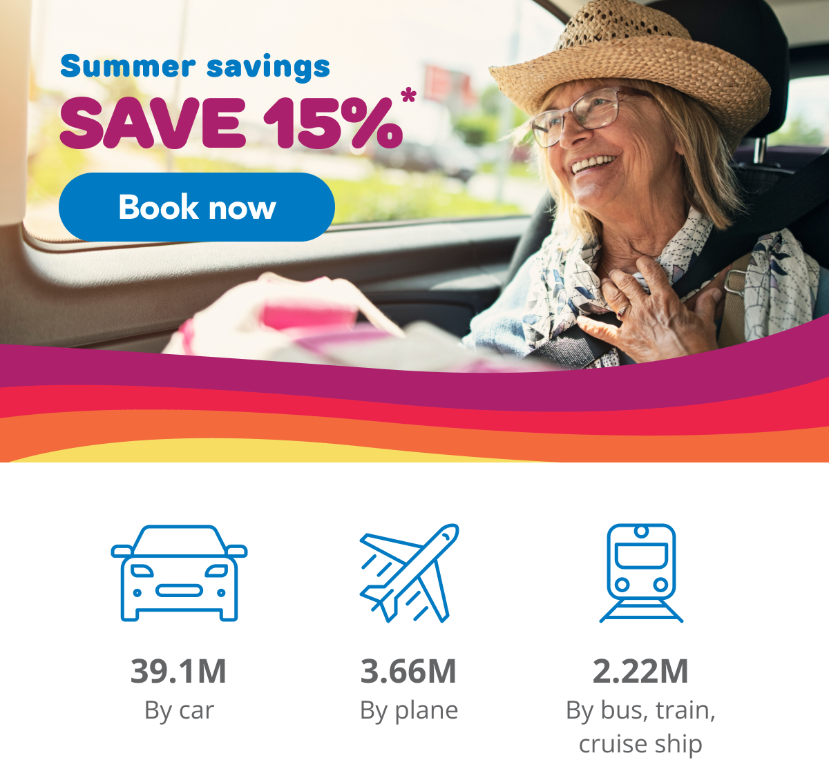 Summer savings | SAVE 15%* | Book now | 39.1M By car | 3.66M By plane | 2.22M By bus, train, cruise ship