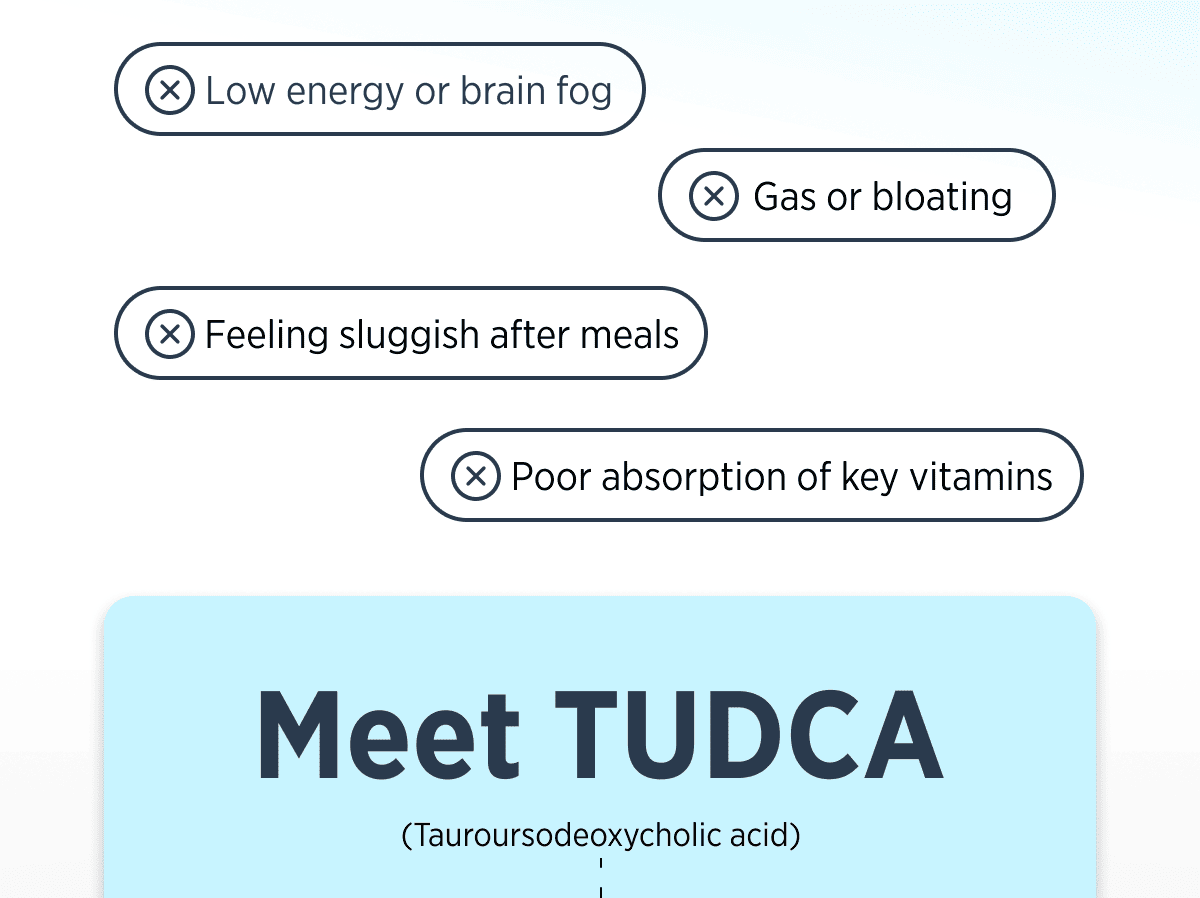 Meet TUDCA