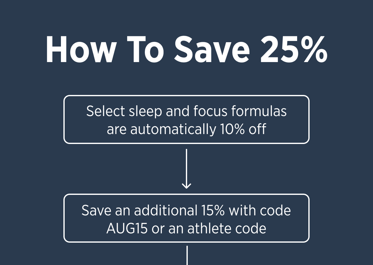How To Save 25%