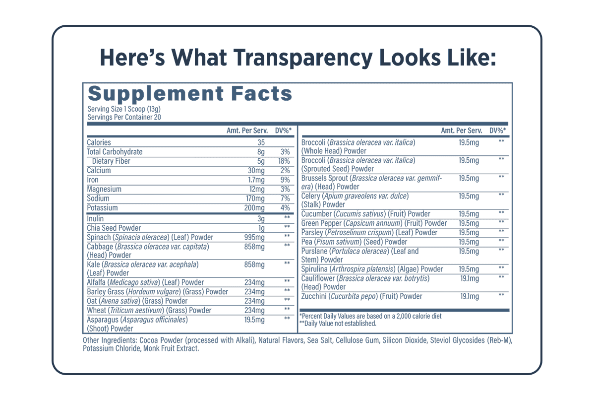 Here's what transparency looks like 