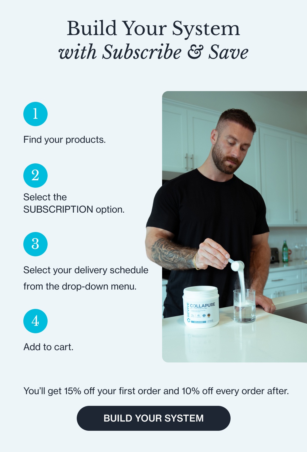 Build Your System with Subscribe & Save 1 Find your products. 2 Select the SUBSCRIPTION option. 3 Select your delivery schedule from the drop-down menu. 4 Add to cart. You’ll get 15% off your first order and 10% off every order after. Build Your System