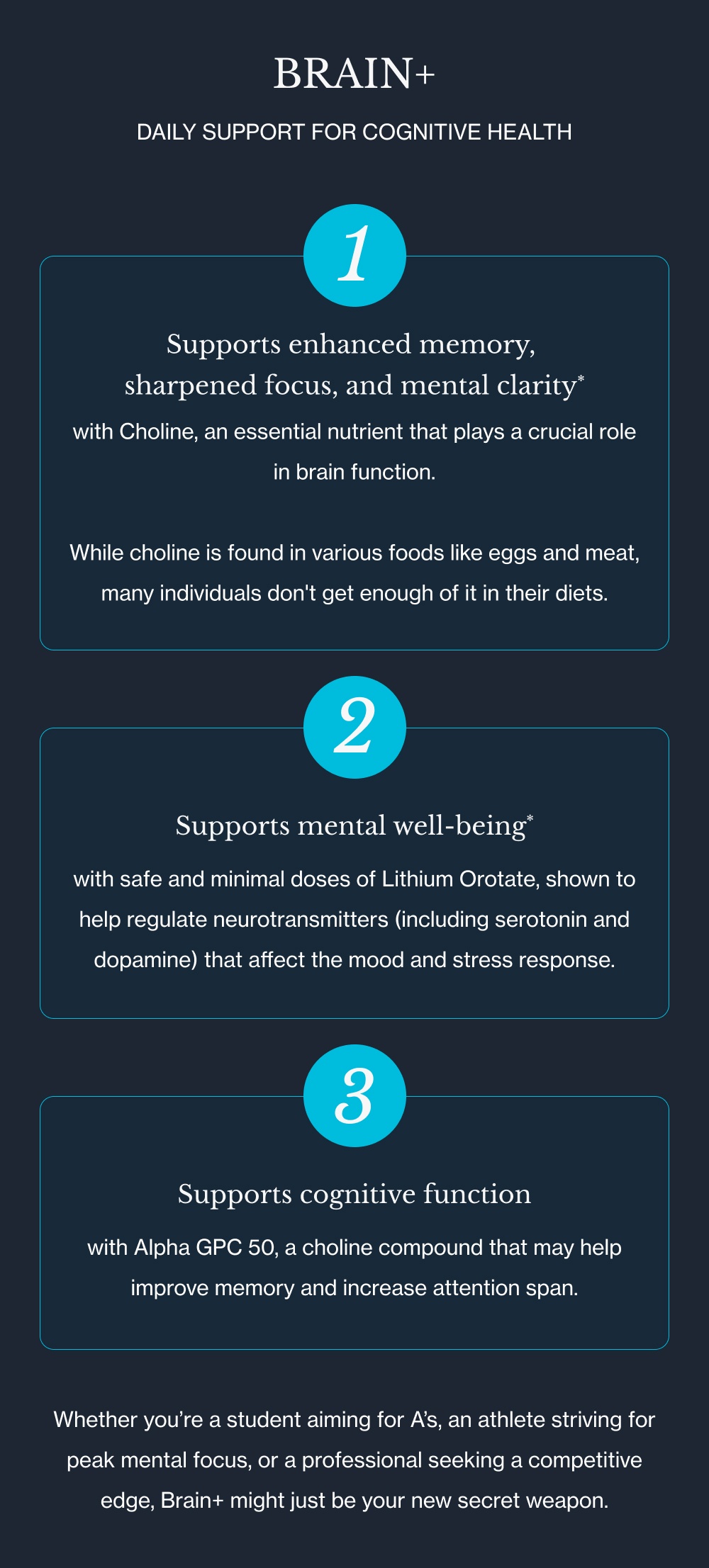 BRAIN+ Daily Support for Cognitive Health 1 Supports enhanced memory, sharpened focus, and mental clarity* with Choline, an essential nutrient that plays a crucial role in brain function. While choline is found in various foods like eggs and meat, many individuals don't get enough of it in their diets. Supports mental well-being* with safe and minimal doses of Lithium Orotate, shown to help regulate neurotransmitters (including serotonin and dopamine) that affect the mood and stress response. 3 2 Supports cognitive function with Alpha GPC 50, a choline compound that may help improve memory and increase attention span. Whether you’re a student aiming for A’s, an athlete striving for peak mental focus, or a professional seeking a competitive edge, Brain+ might just be your new secret weapon.