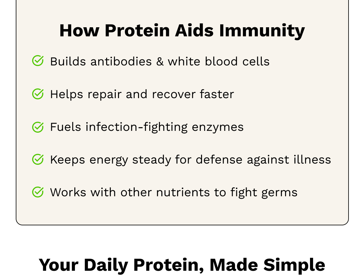 How Protein Aids Immunity