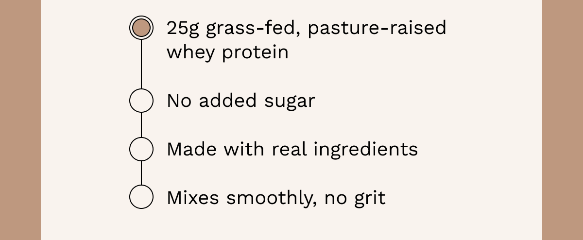 25g grass-fed, pasture-raised whey protein. No added sugar  Made with real ingredients  Mixes smoothly, no grit