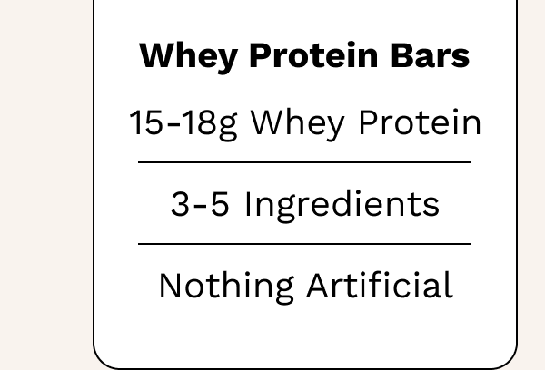 15-18g Whey Protein, 3-5 Ingredients, Nothing Artificial