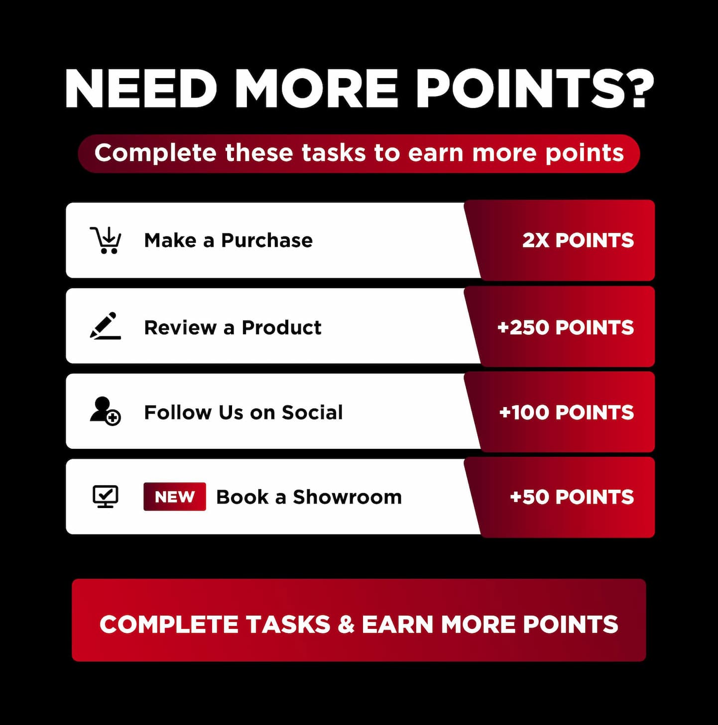 NEED MORE POINTS