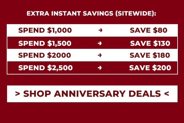 10th Anniversary Sale