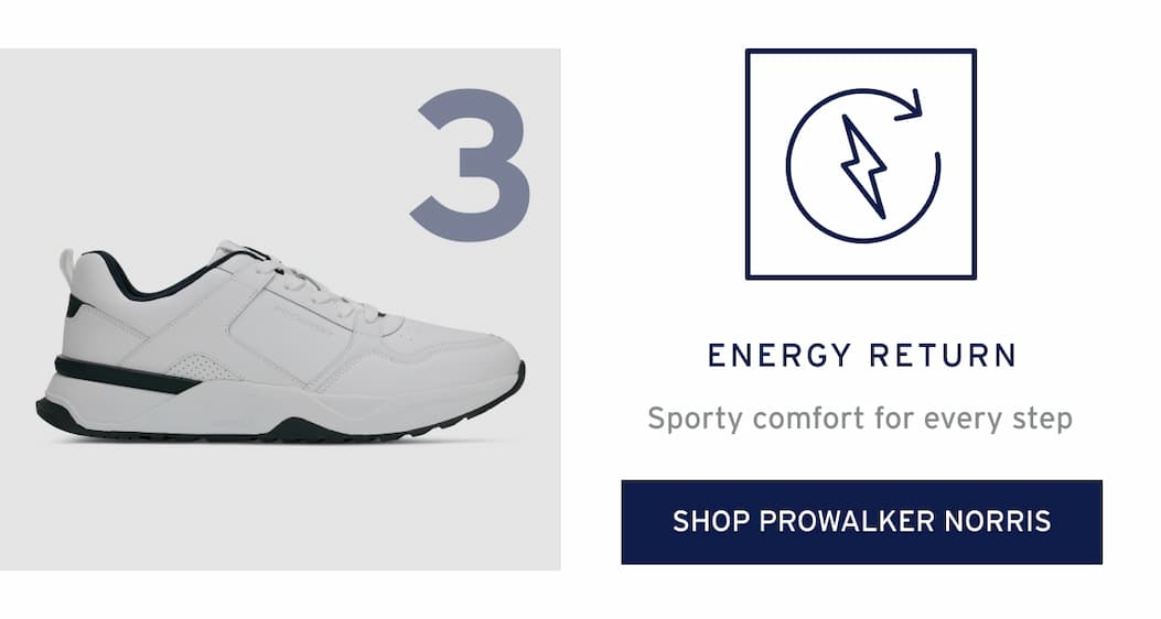 [SHOP ProWalker Norris]