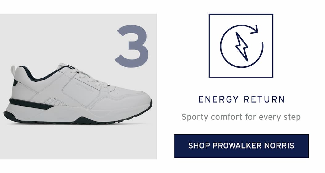 [ SHOP PROWALKER norris ]