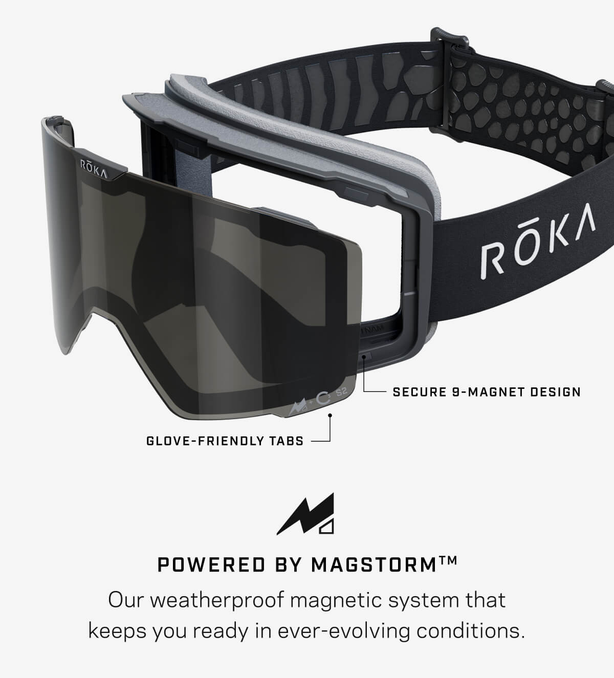 MAGSTORM NOW SHIPPING GOGGLES