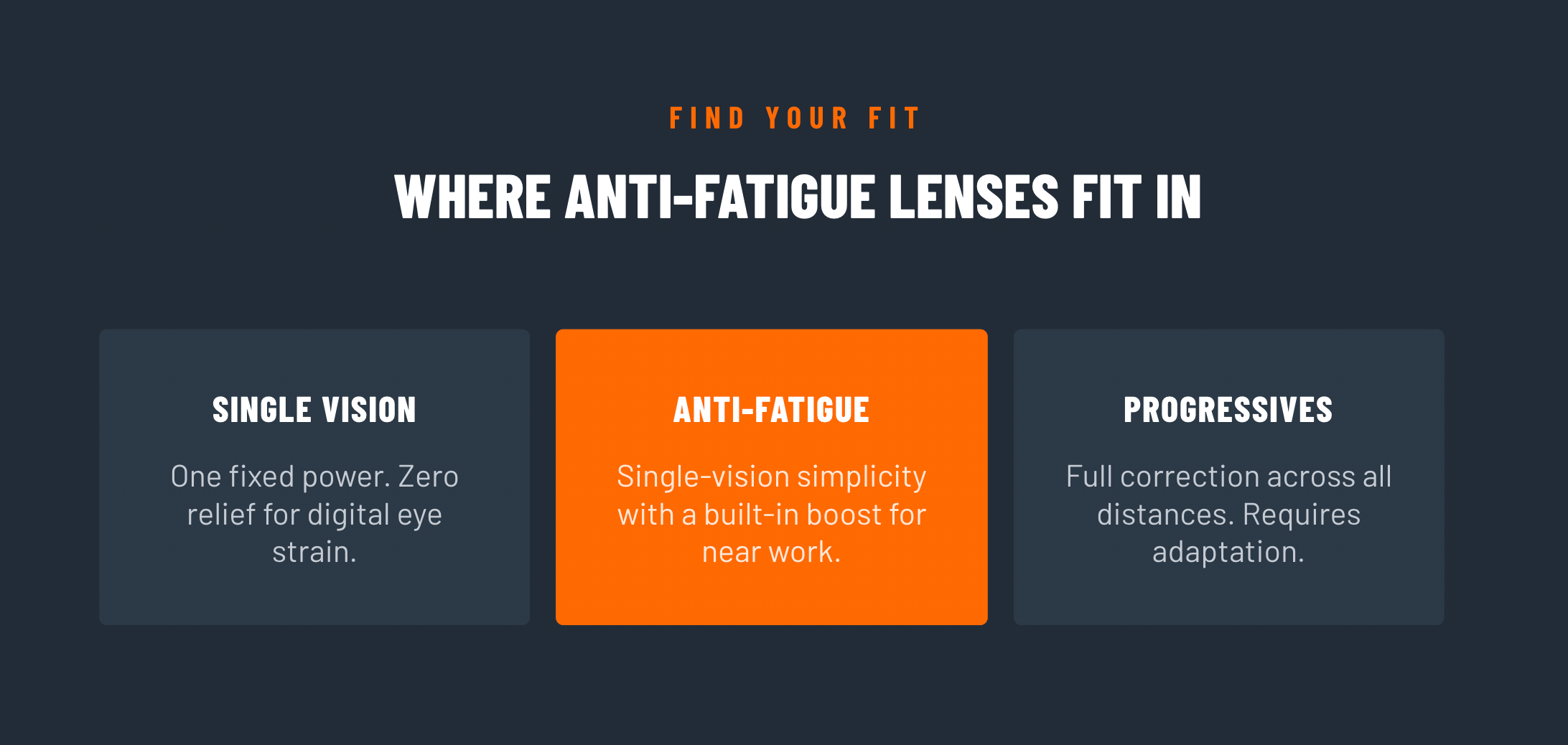 anti-fatigue-glasses/