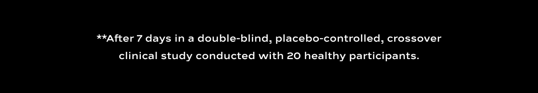 **After 7 days in a double-blind, placebo-controlled, crossover clinical study conducted with 20 healthy participants. 