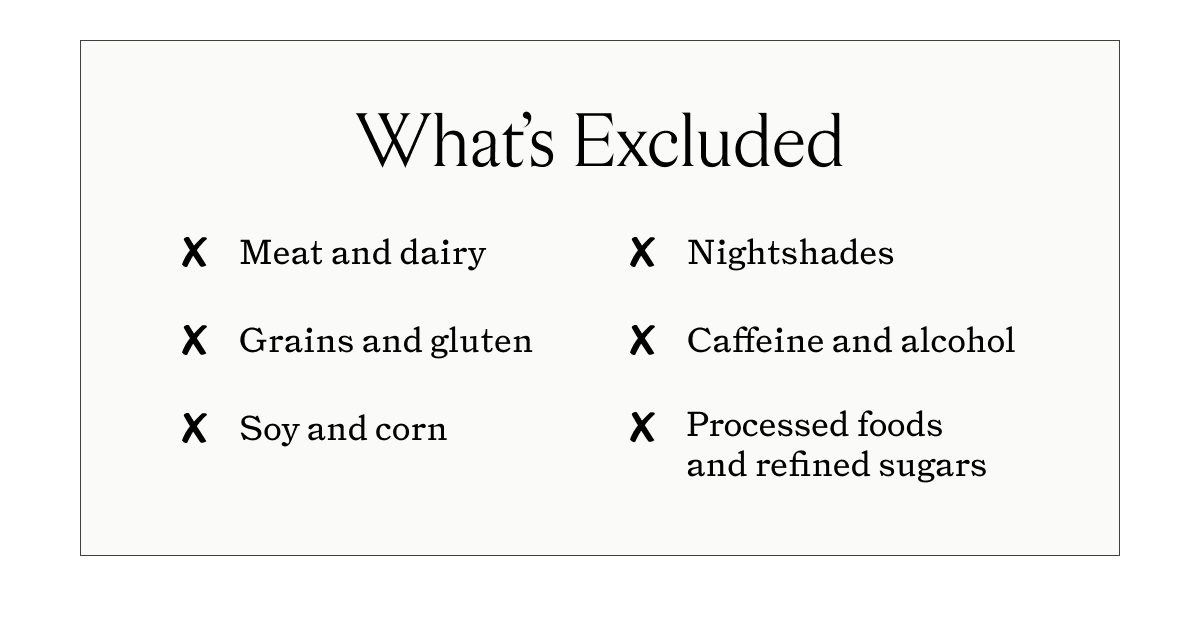 What's Excluded
