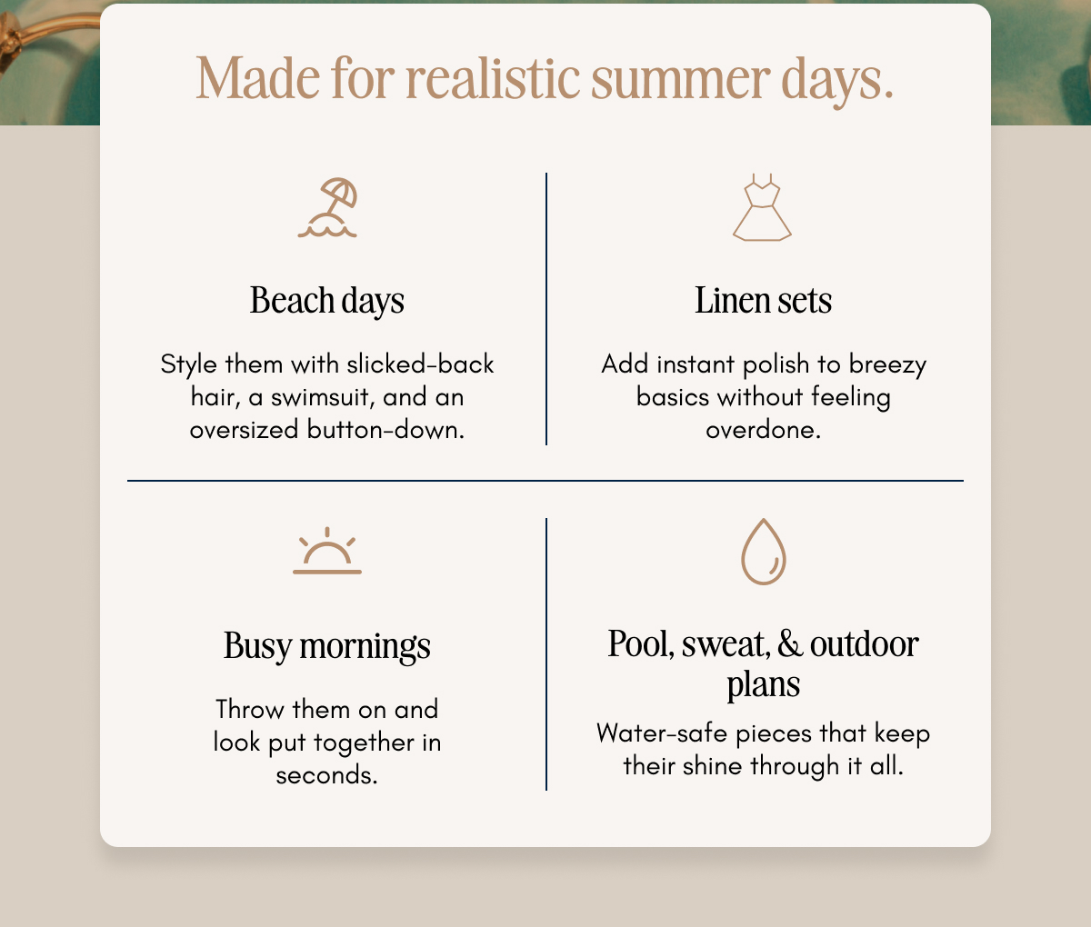 Made for realistic summer days grid showing four use cases with icons: Beach days, Linen sets, Busy mornings, and Pool/sweat/outdoor plans, each with brief styling descriptions