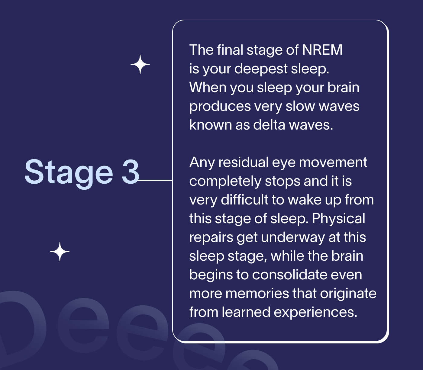 Stage 3 The final stage of NREM is your deepest sleep. When you sleep your brain produces very slow waves known as delta waves. Any residual eye movement completely stops and it is very difficult to wake up from this stage of sleep. Physical repairs get underway at this sleep stage, while the brain begins to consolidate even more memories that originate from learned experiences. 