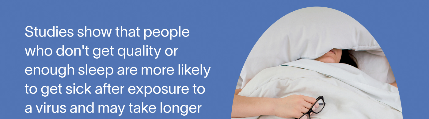 Studies show that people who don't get quality or enough sleep are more likely to get sick after exposure to a virus and may take longer