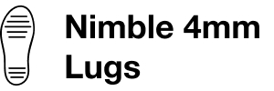 Nimble 4mm Lugs