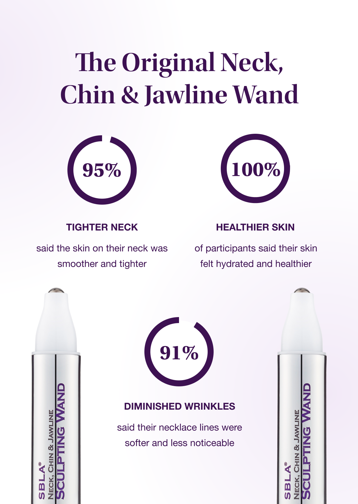 The Original Neck, Chin & Jawline Wand