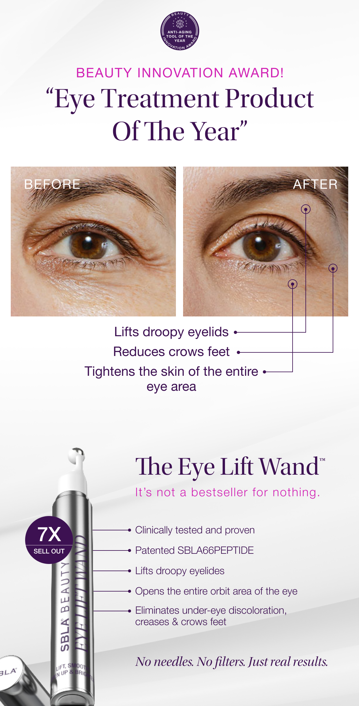 Eye Treatment Product Of The Year