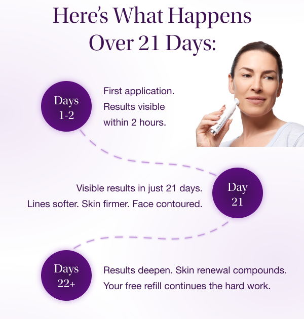 Shop 40% Off Facelift Wand