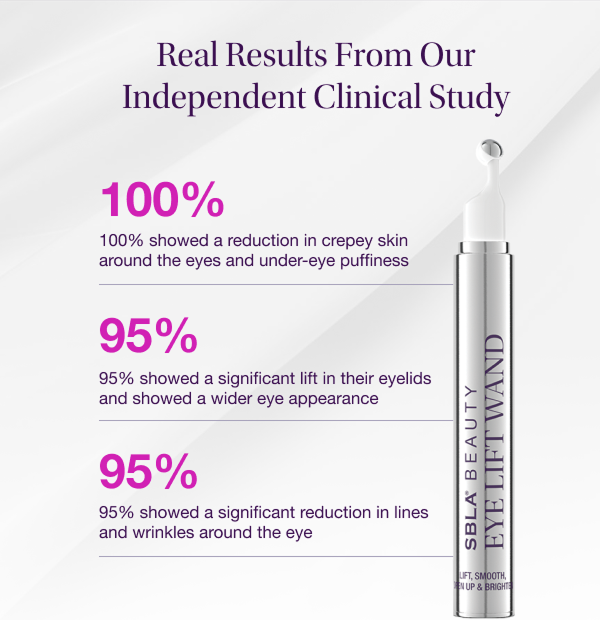 Shop 40% Off Eye Lift Wand
