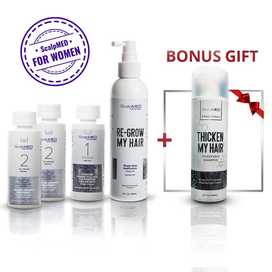 Image of PATENTED HAIR REGROWTH SYSTEM FOR WOMEN