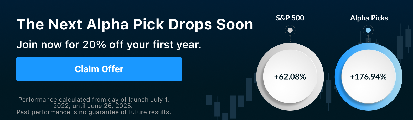 Get 20% off Alpha Picks for your first year