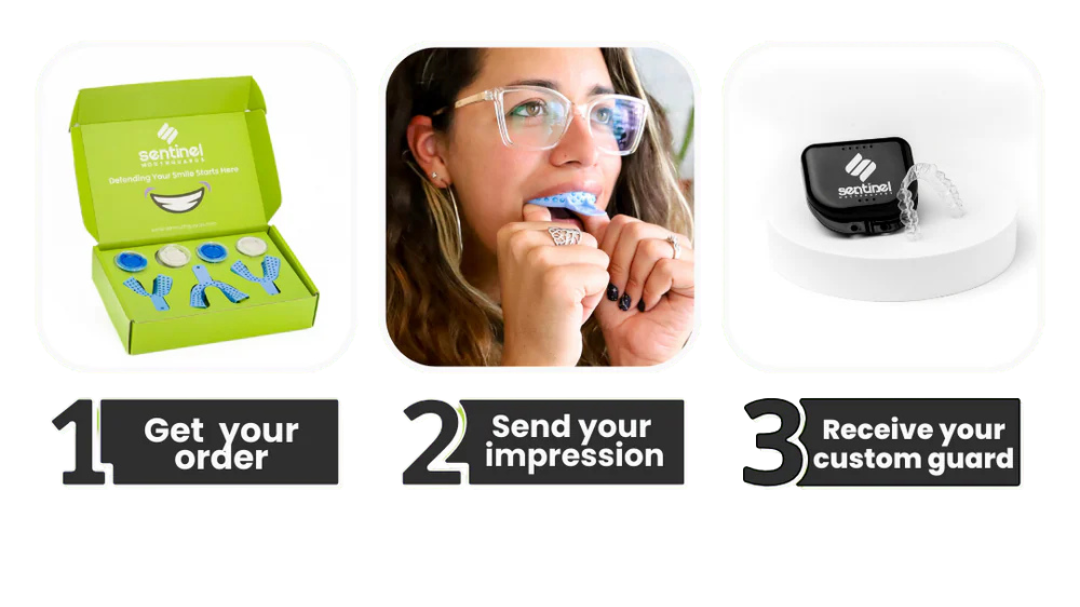Sentinel Mouthguard's Process is as Easy as 1,2,3! 