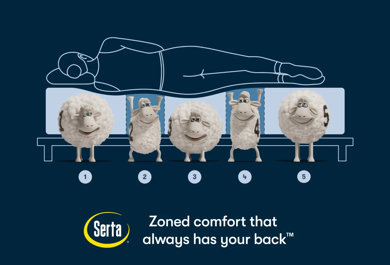 Comfort for all