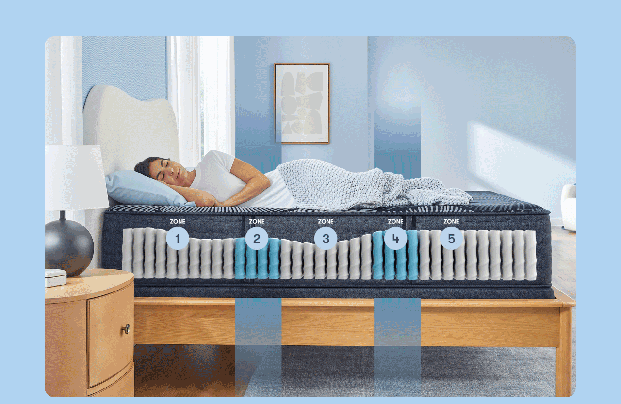  Serta® Perfect Sleeper X™&nbsp;| Featuring 5 zoned comfort for full-body alignment with supportive memory foam and coils.&nbsp;&nbsp; | Save Now