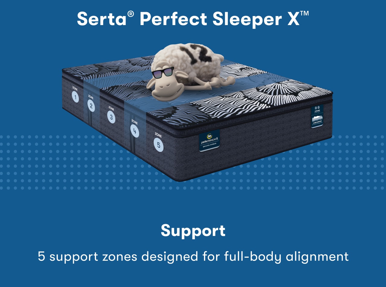 Serta® Perfect Sleeper X™&nbsp;| 5 support zones designed for full-body alignment