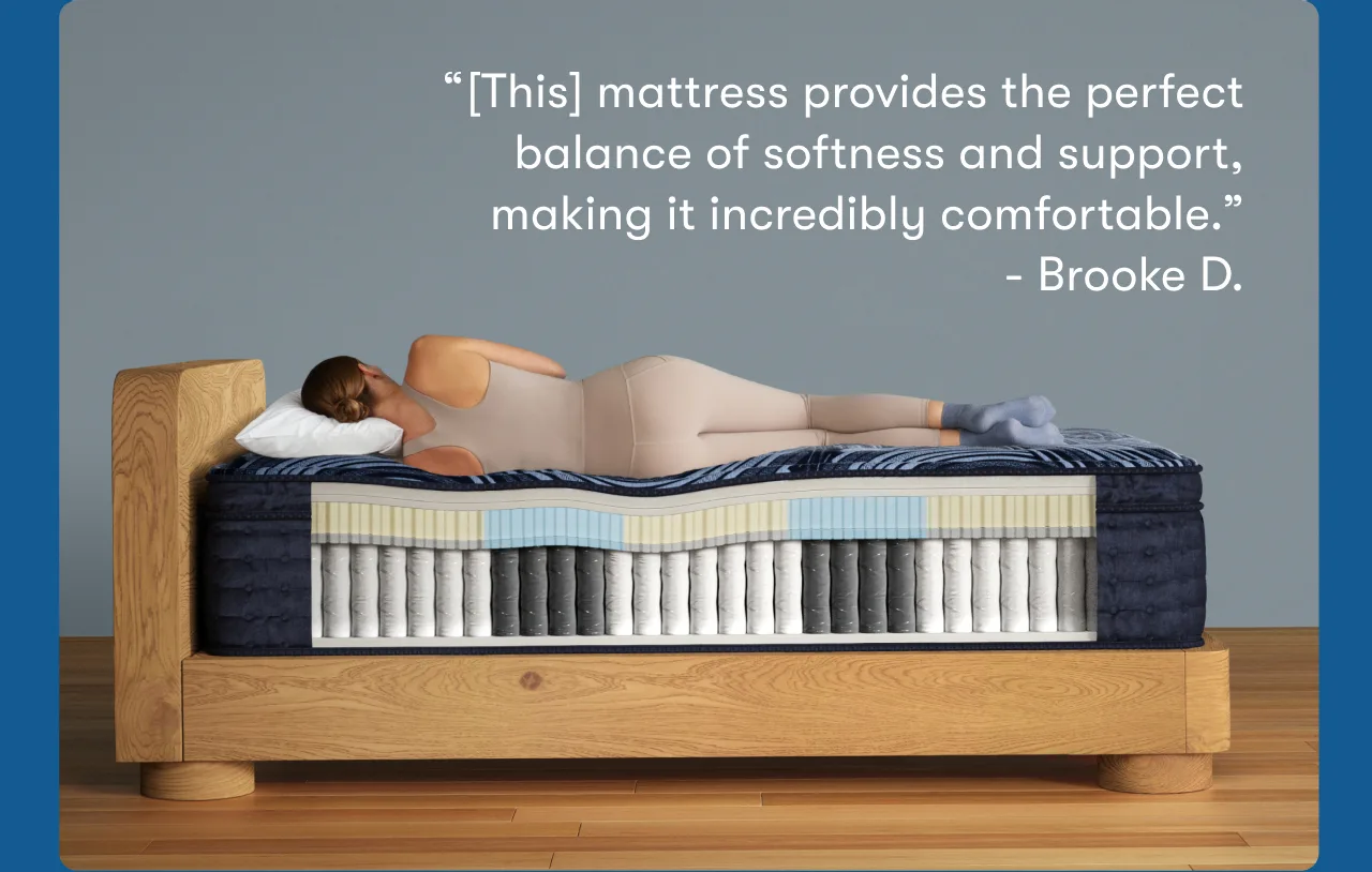 Review | [This] mattress provides the perfect balance of softness and support, making it incredibly comfortable. - Brooke D. 