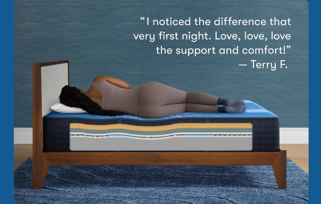 Review | I noticed the difference that very first night. Love, love, love the support and comfort! — Terry F.&nbsp;